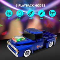 WSTER - Truck Shape (WS-538BT)
